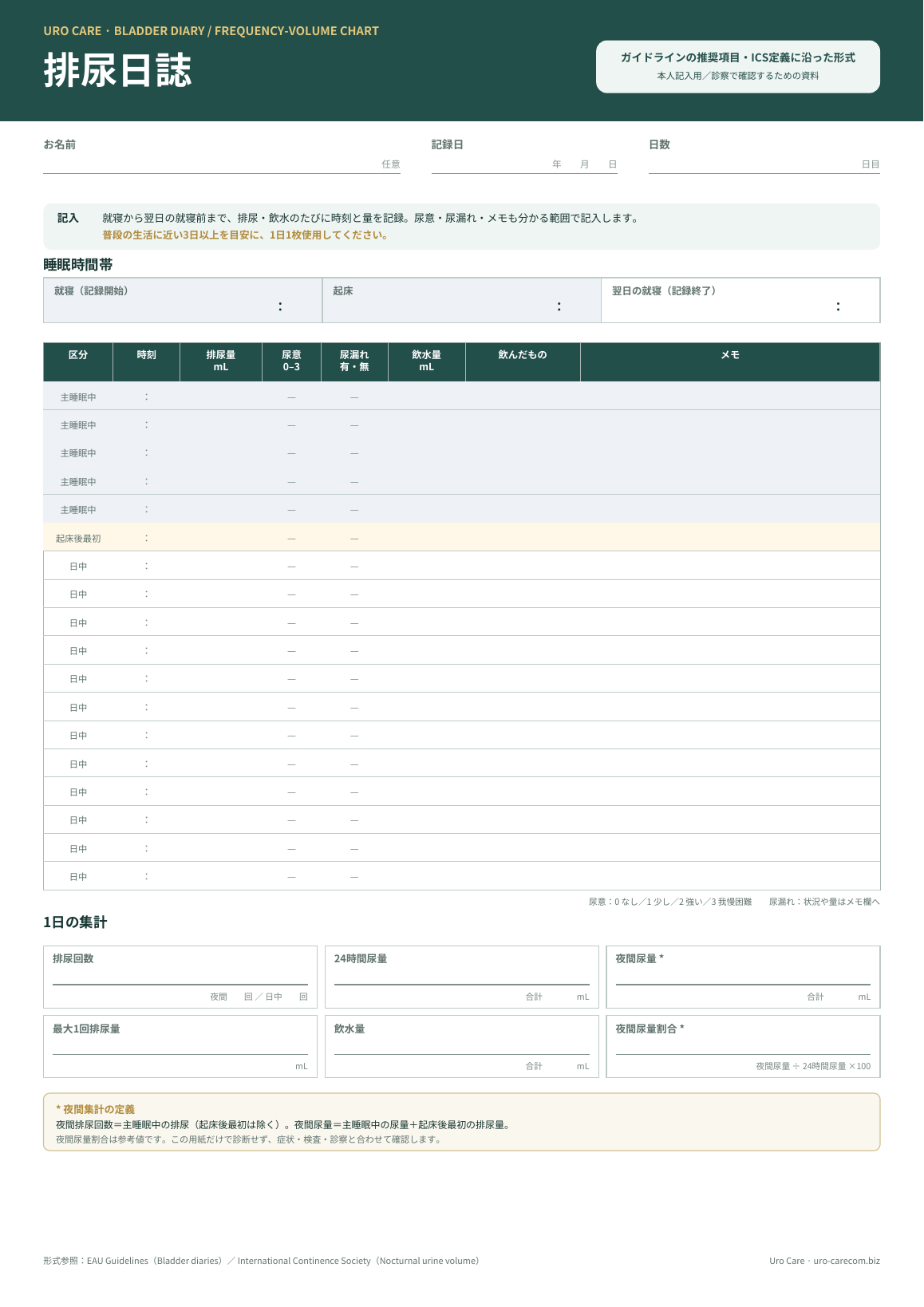ガイドラインの推奨項目に沿った排尿日誌PDFの全体プレビュー
